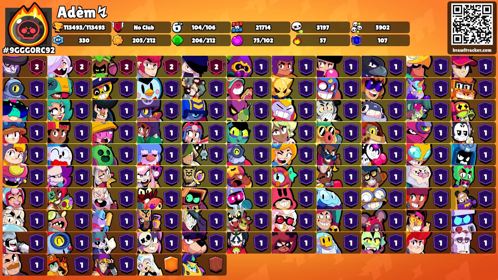 Adèm↯'s Ranks