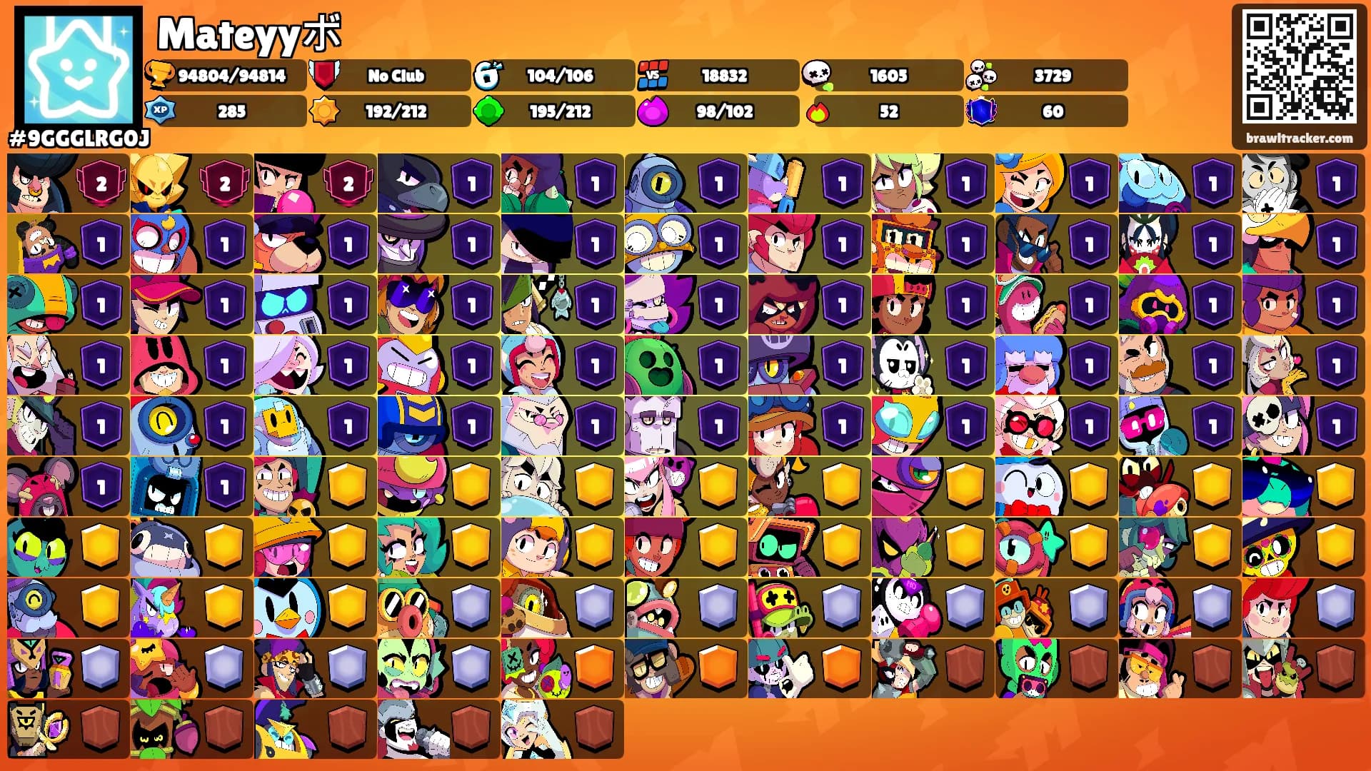 Mateyyボ's Ranks