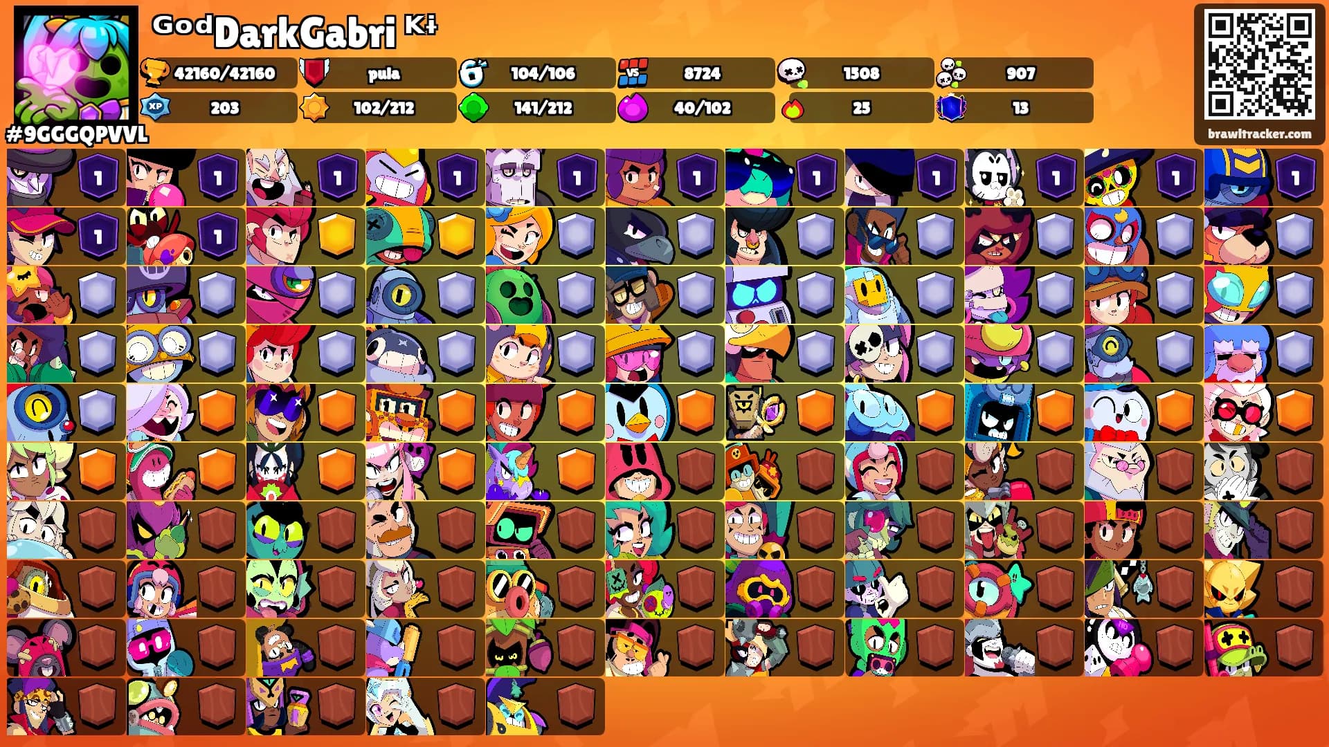 ᴳᵒᵈDarkGabri ᴷᶤ's Ranks