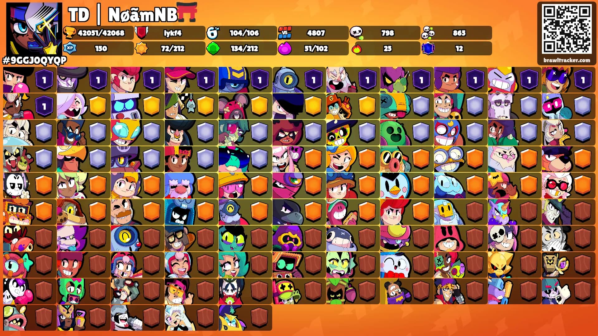 TD | NøãmNB⛩️'s Ranks