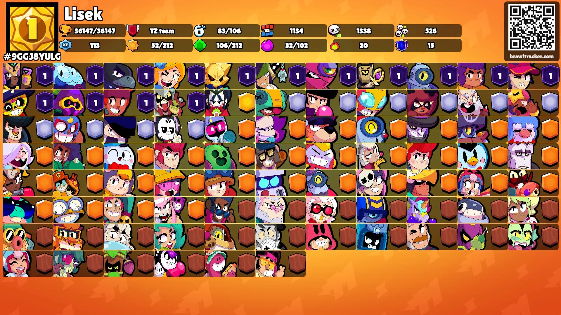 Lisek's Ranks