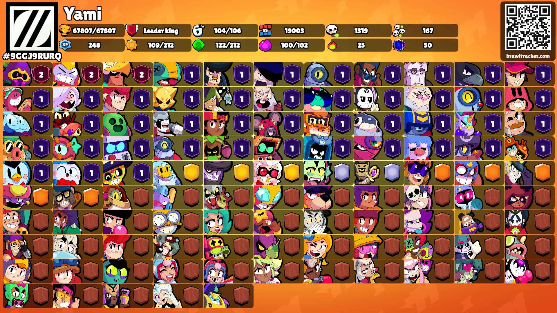 Yami's Ranks
