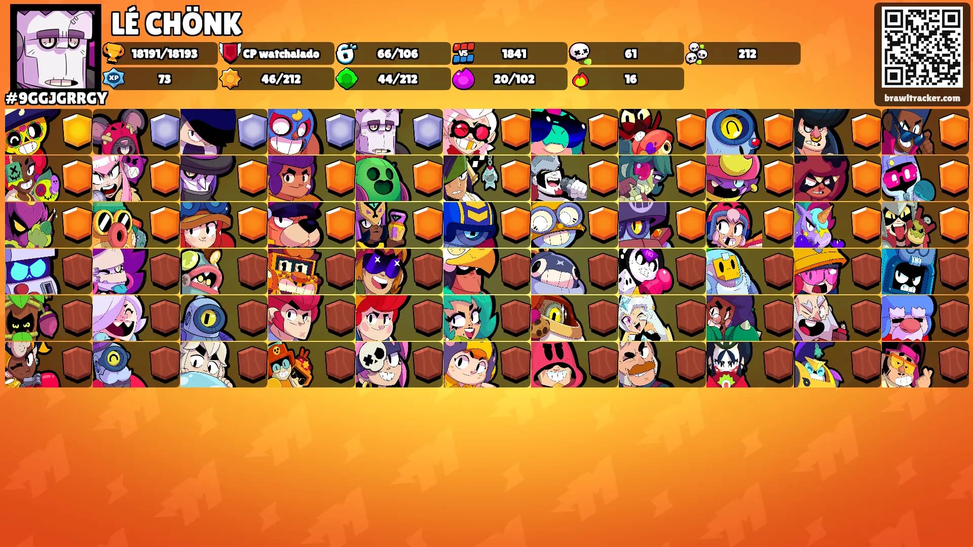 LÉ CHÖNK's Ranks