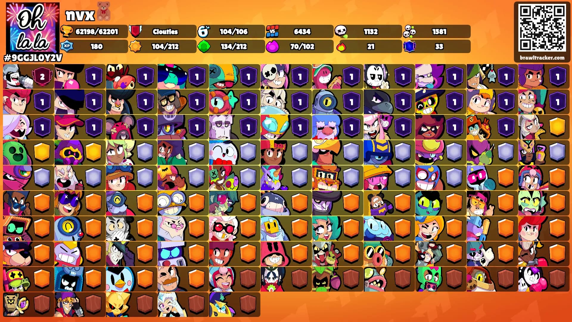 nvx🧸's Ranks