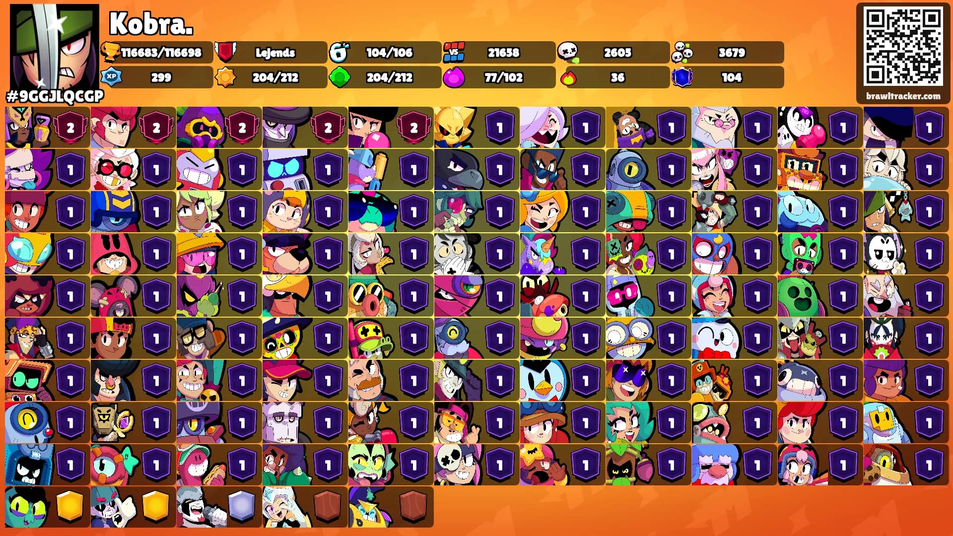 Kobra.'s Ranks