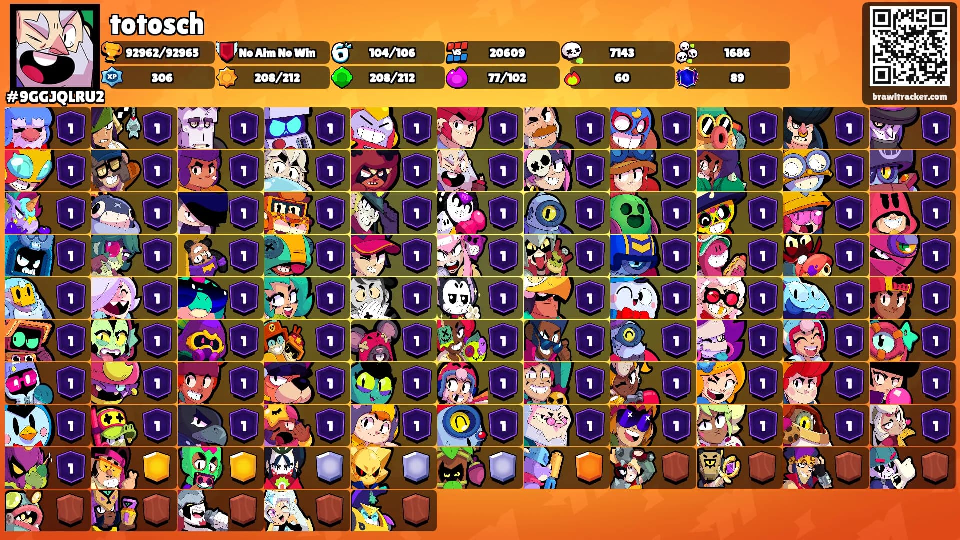 totosch's Ranks