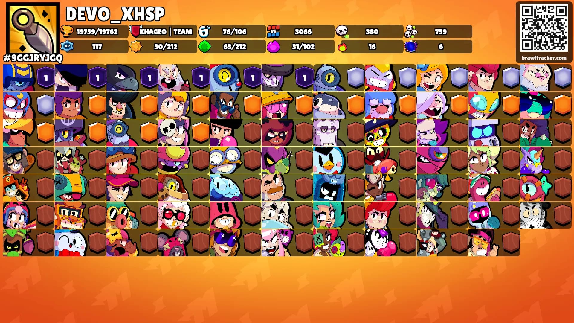 DEVO_XHSP's Ranks