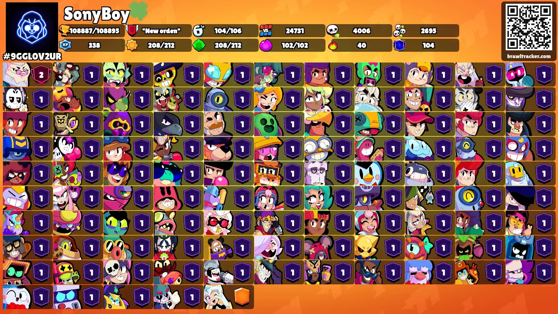 SonyBoy🍀's Ranks