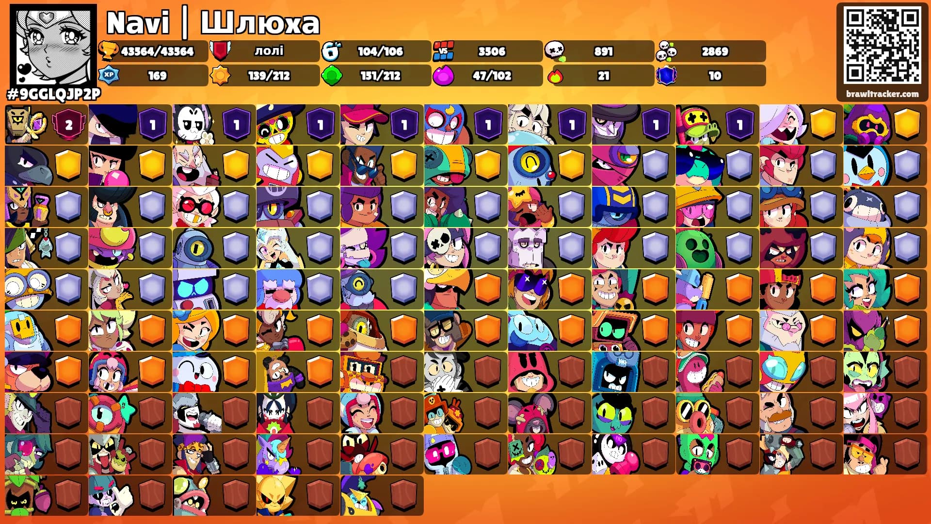 Nаvі | Шлюxа's Ranks