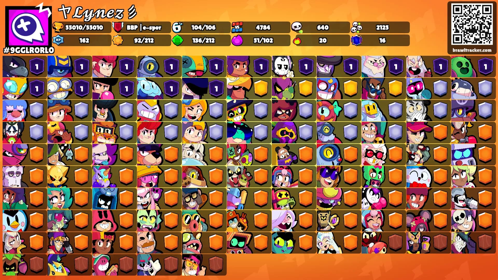ヤ𝓛𝔂𝓷𝓮𝔃彡's Ranks