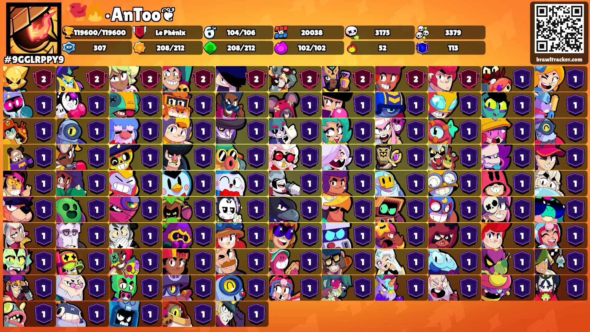 🐦‍🔥•AnToo❦'s Ranks