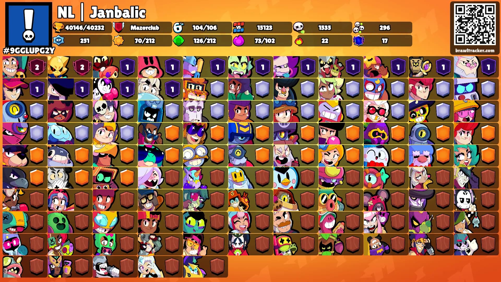 NL | Janbalic's Ranks