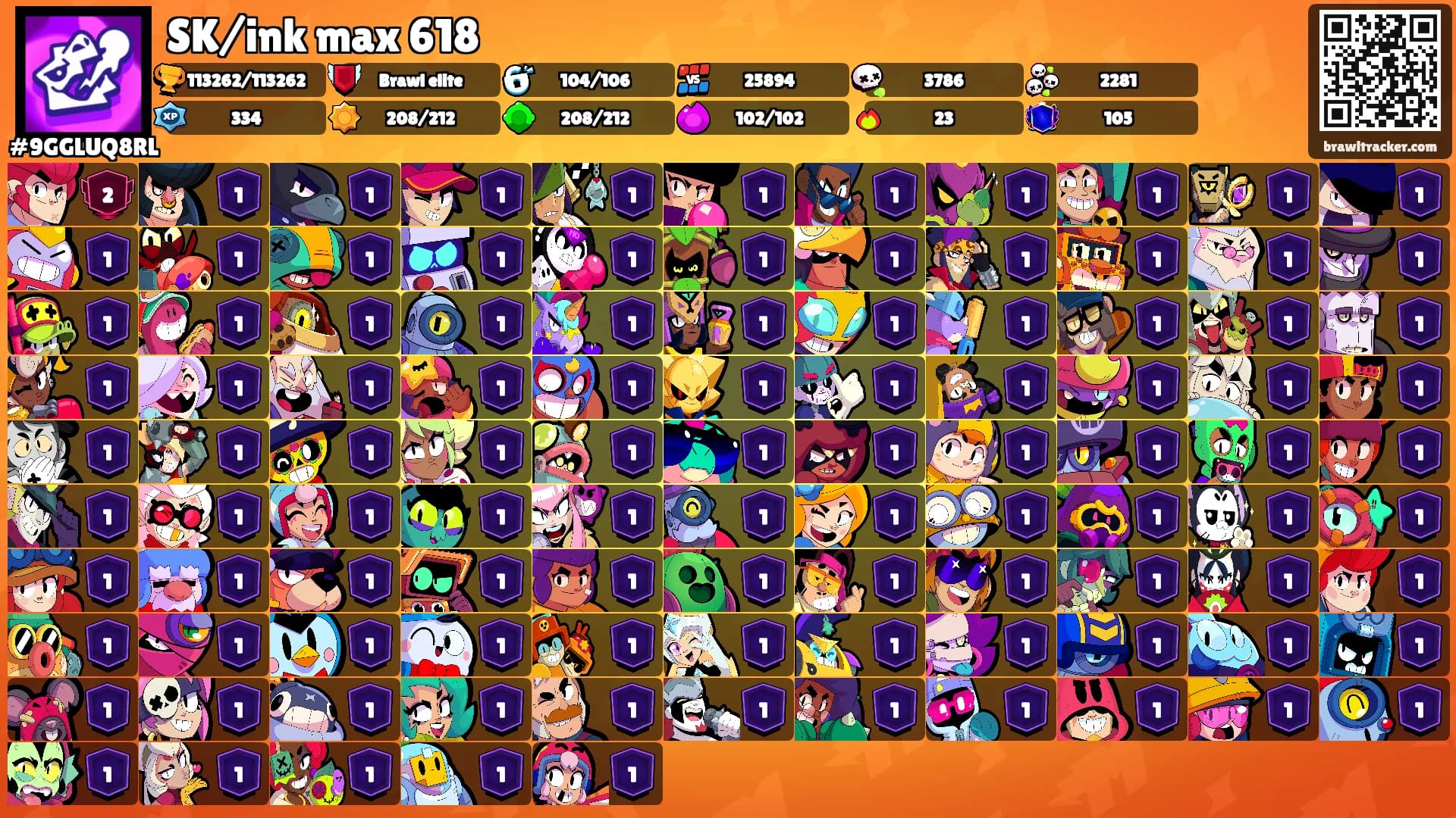 SK/ink max 618's Ranks
