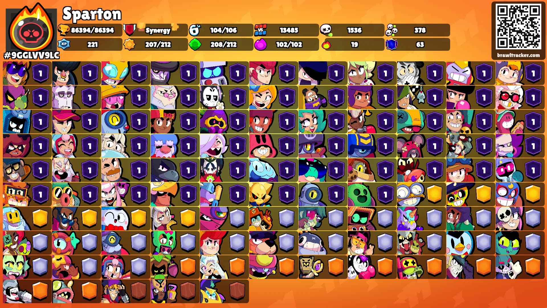 Sparton's Ranks