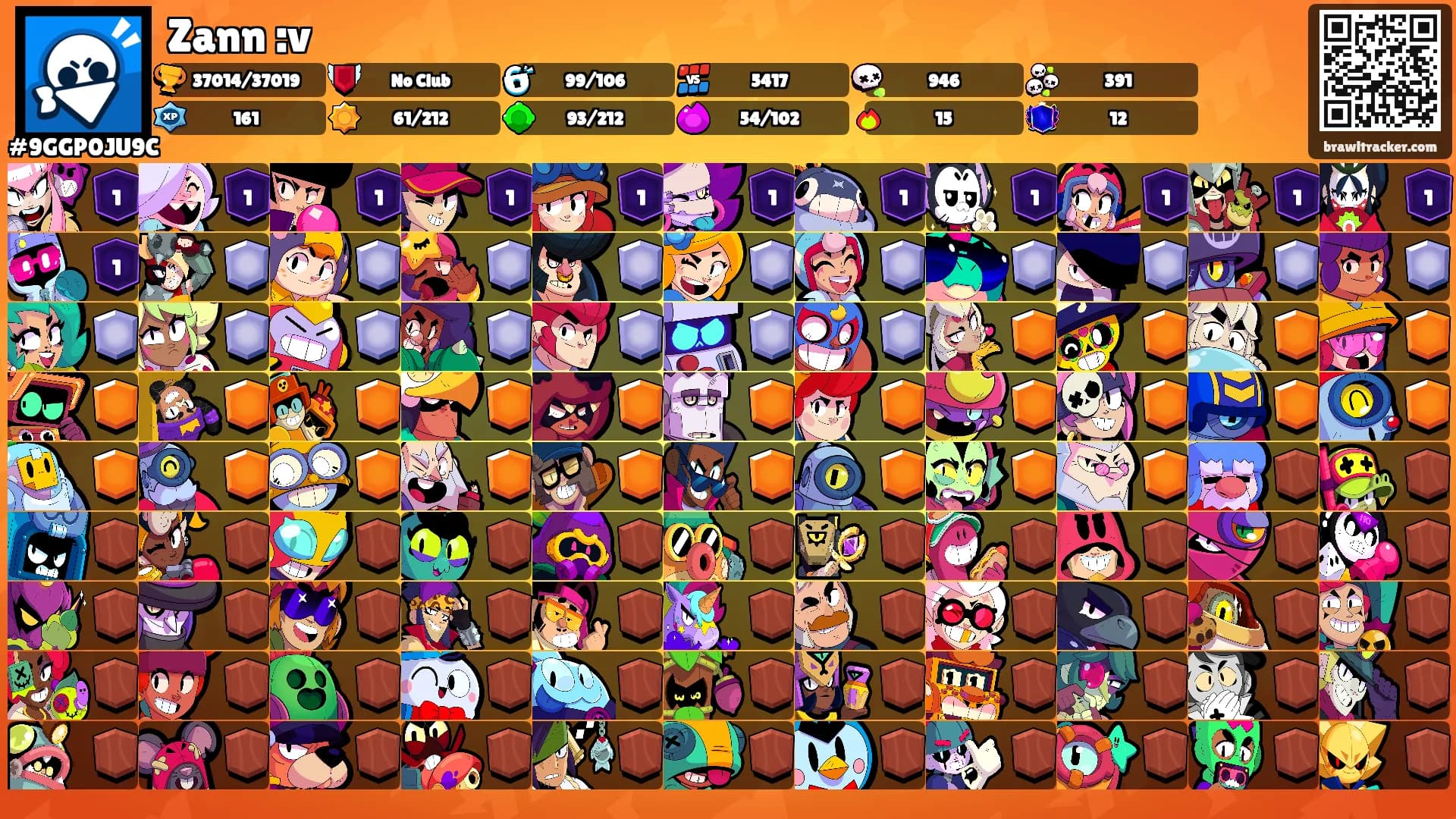 Zann :v's Ranks