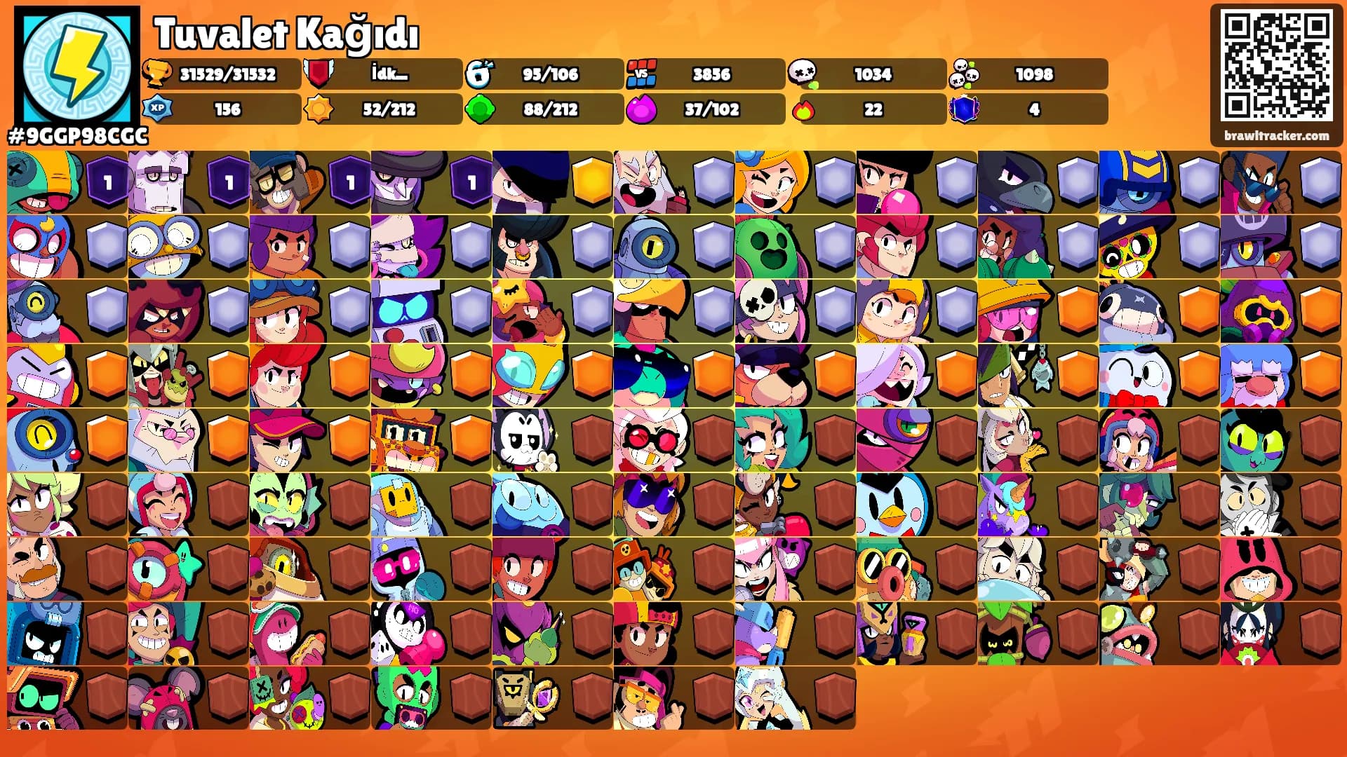 Tuvalet Kağıdı's Ranks