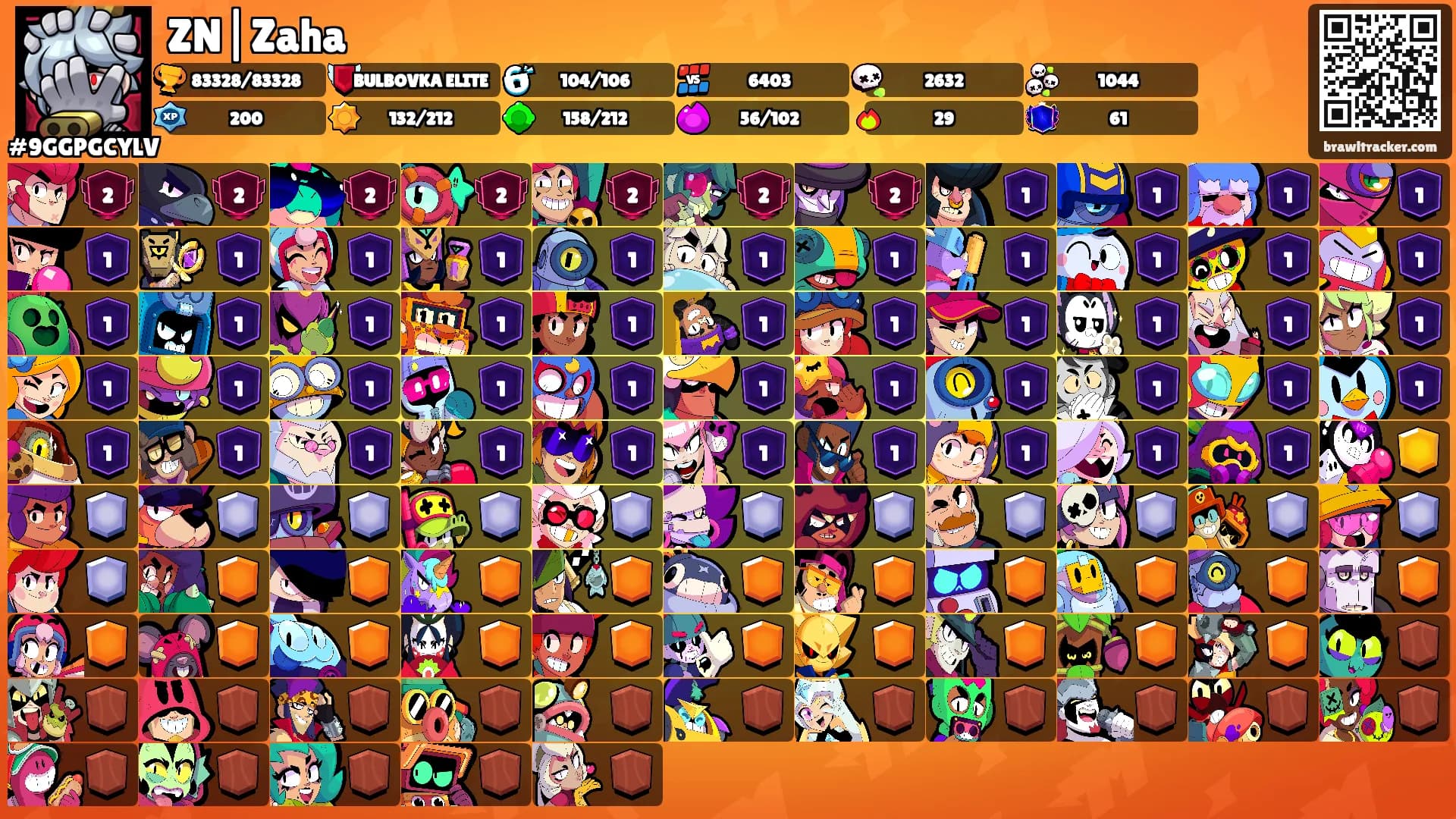 ZN|Zaha's Ranks