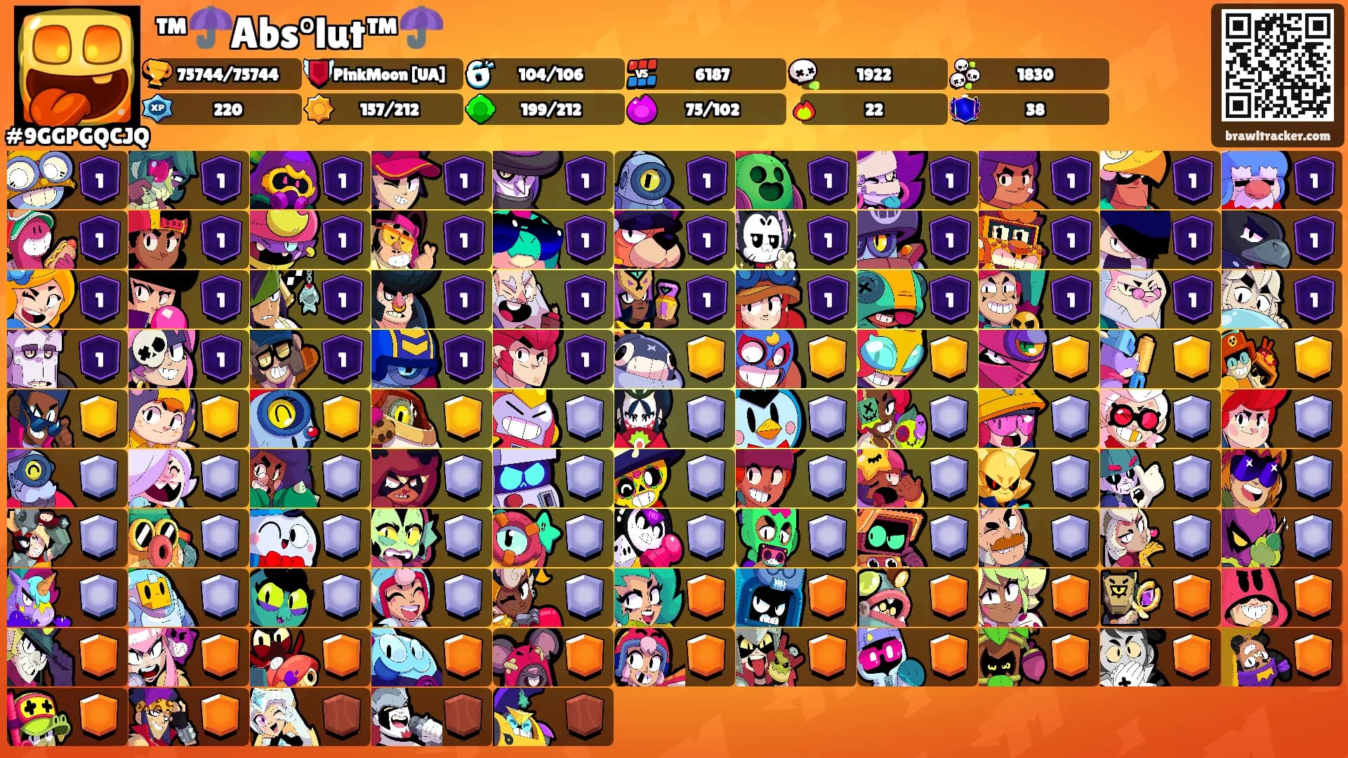 ™☂️Abs°lut™☂️'s Ranks