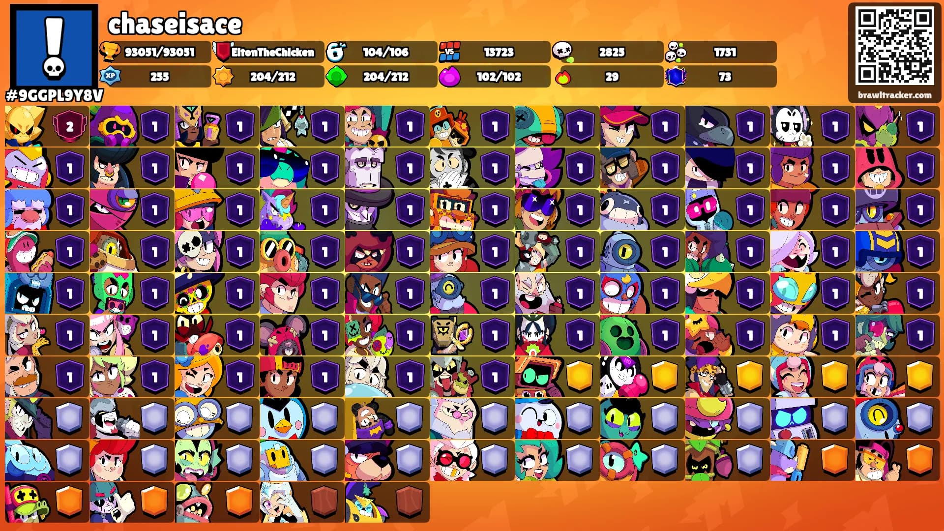 chaseisace's Ranks