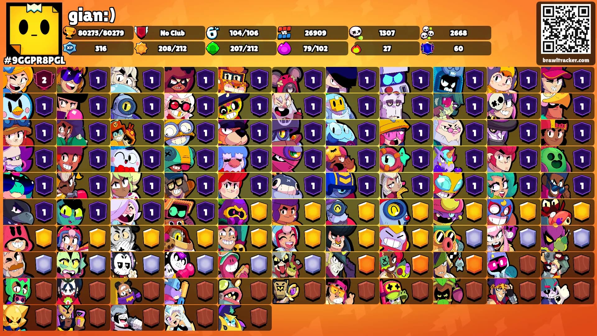 gian:)'s Ranks