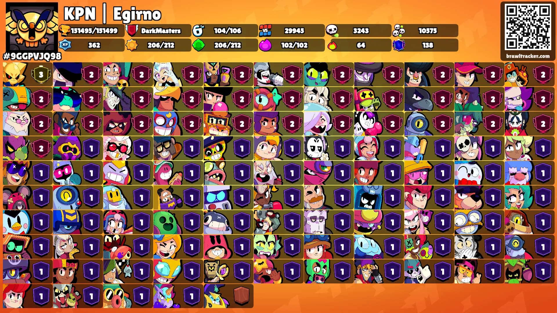 KPN | Egirno's Ranks