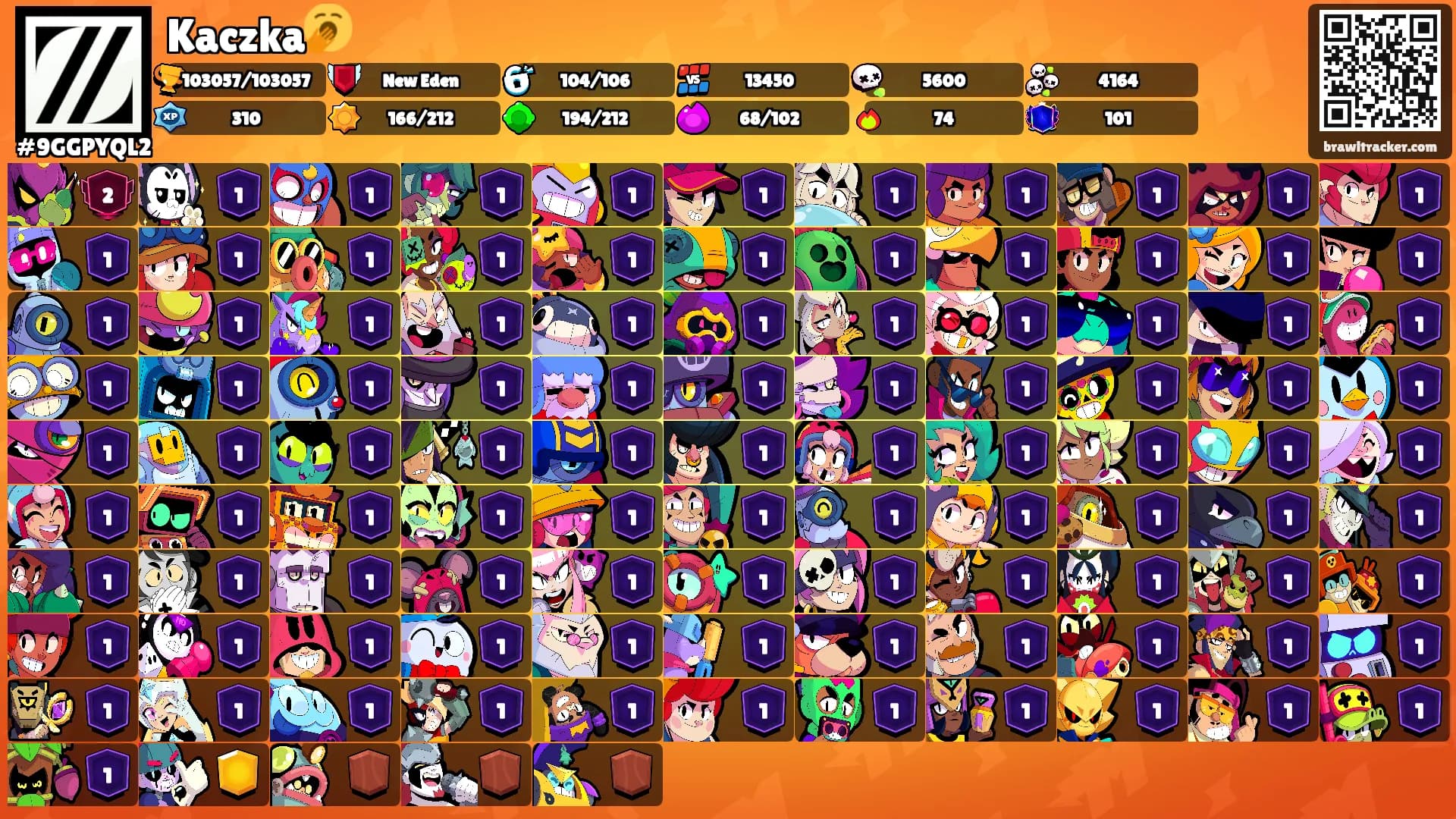 Kaczka🥱's Ranks