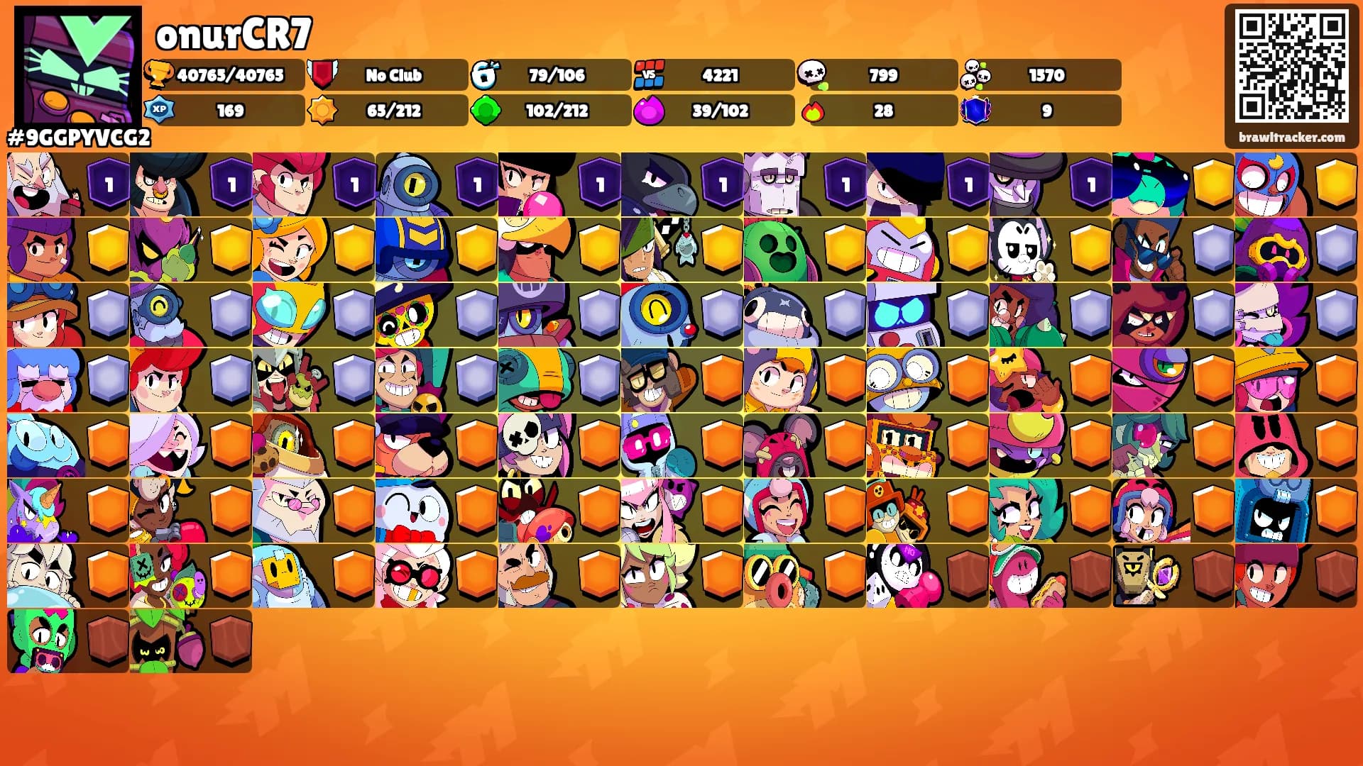 onurCR7's Ranks