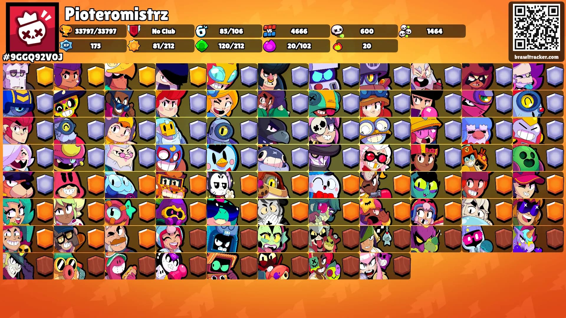 Pioteromistrz's Ranks
