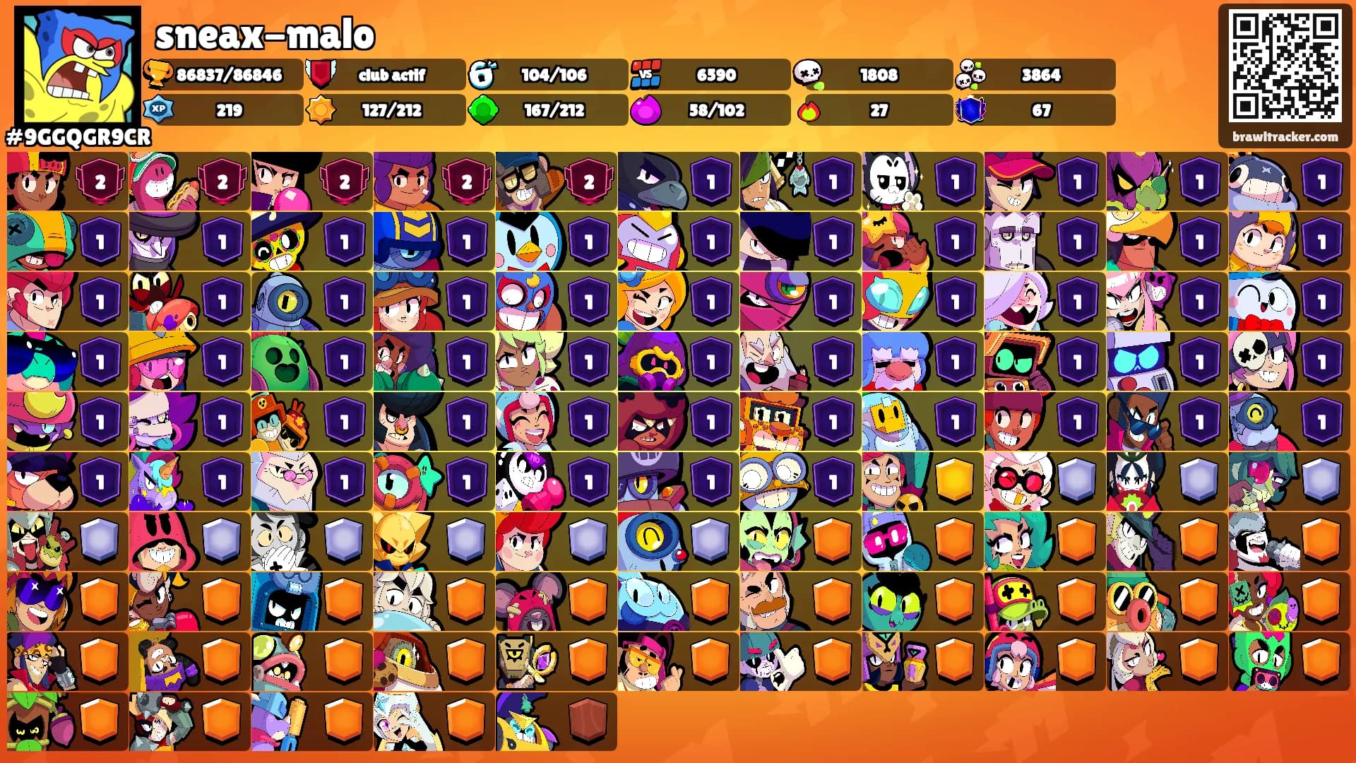 sneax-malo's Ranks