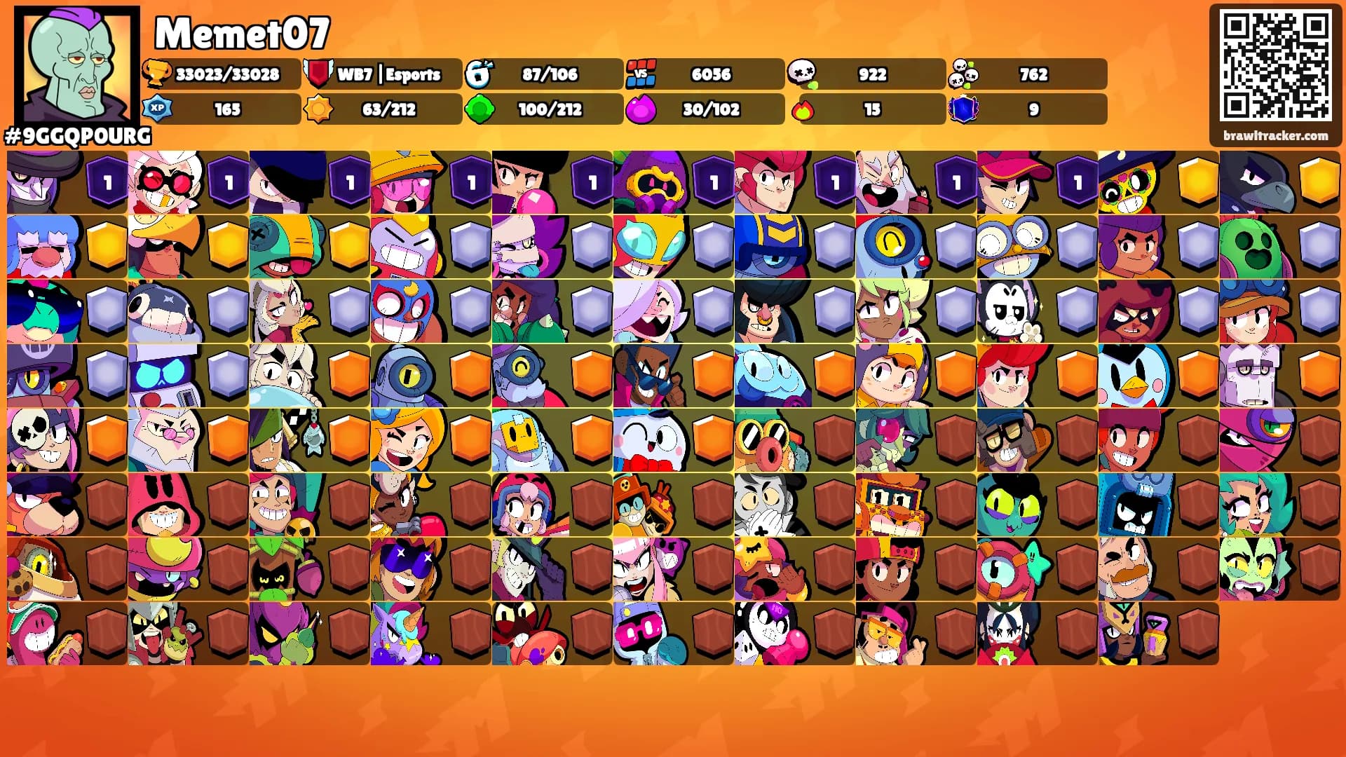Memet07's Ranks