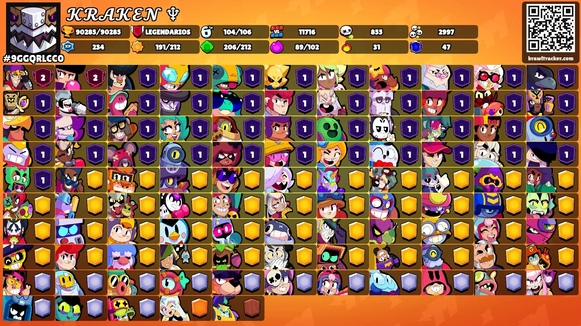 𝓚𝓡𝓐𝓚𝓔𝓝 ♆'s Ranks