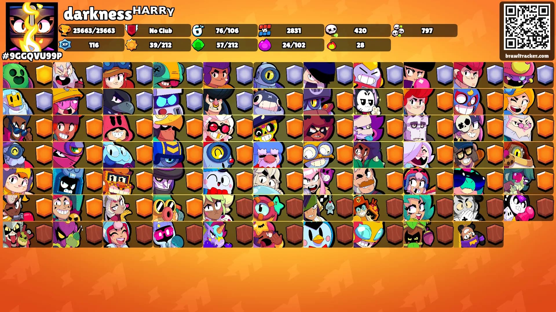 darknessᴴᴬᴿᴿᵞ's Ranks