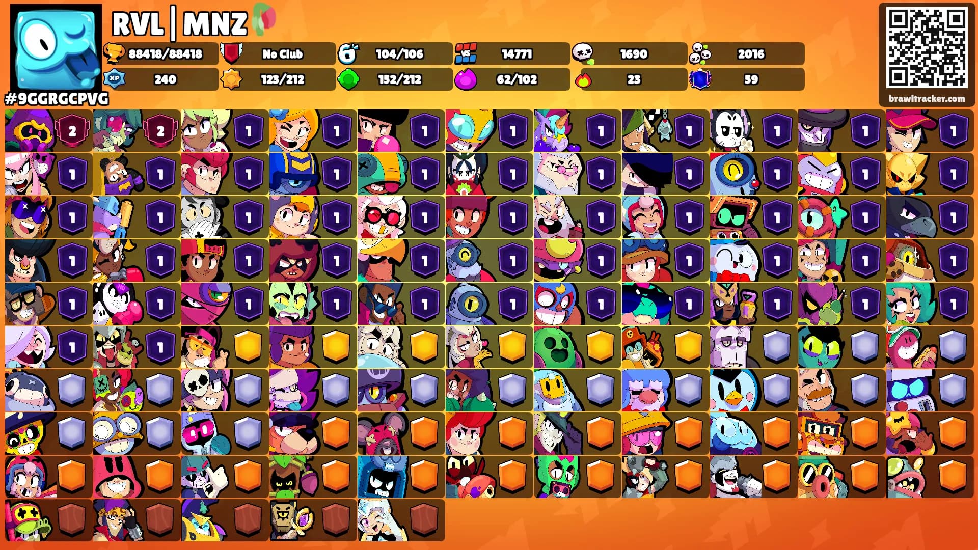 RVL|MNZ🥀's Ranks