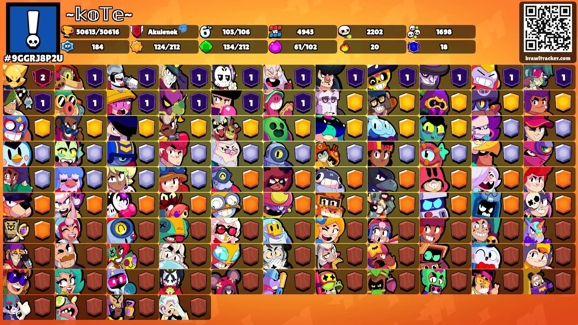 ~𝕜𝕠𝕋𝕖~'s Ranks