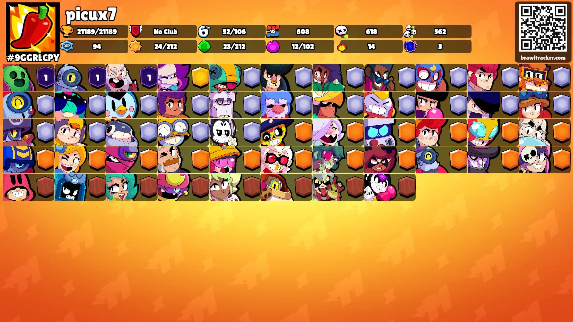 picux7's Ranks