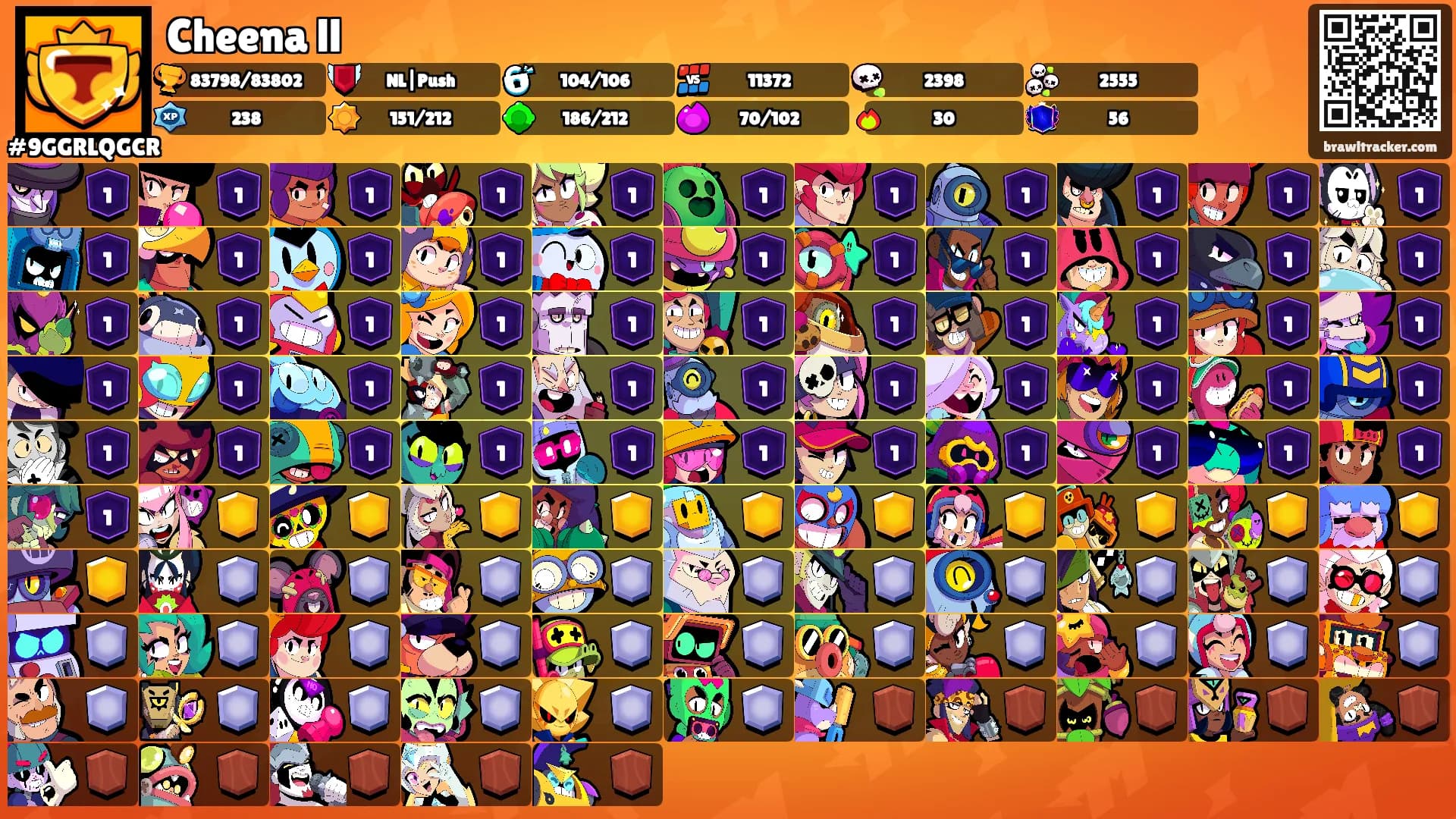 Cheena ll's Ranks