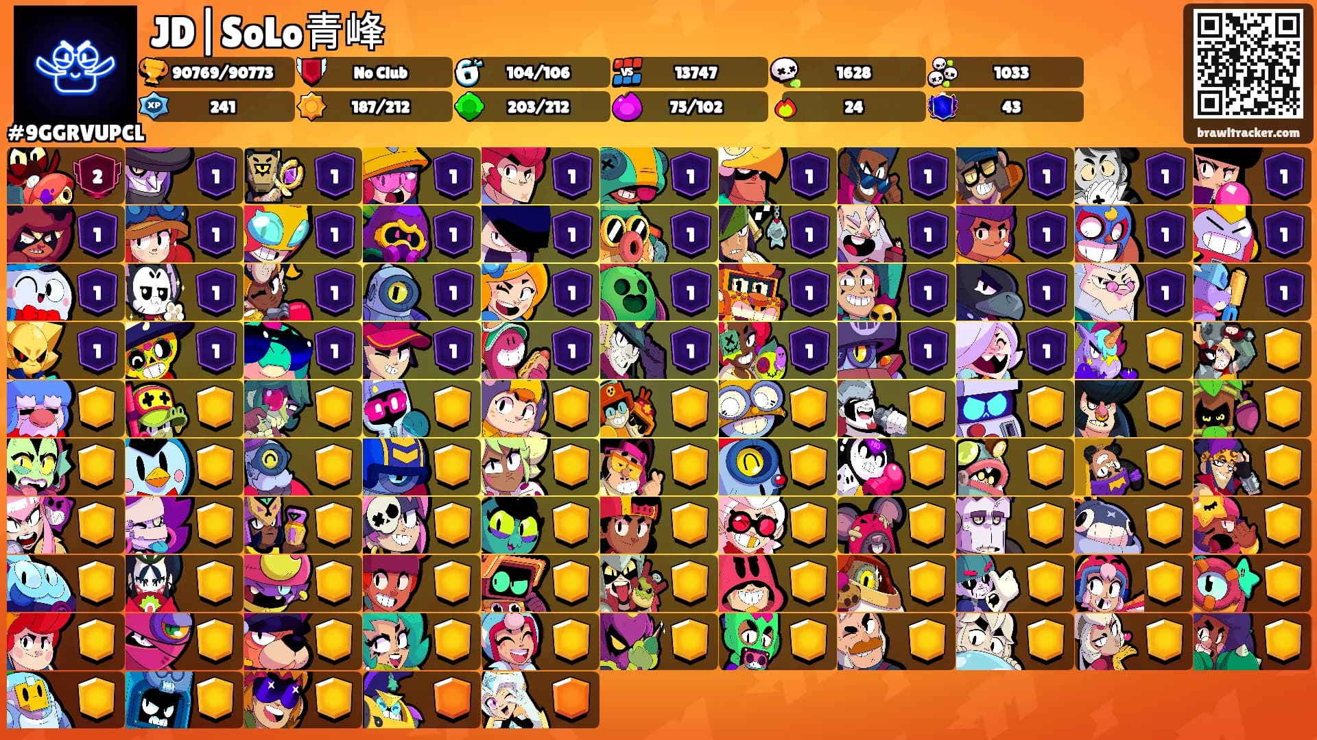 JD|SoLo青峰's Ranks