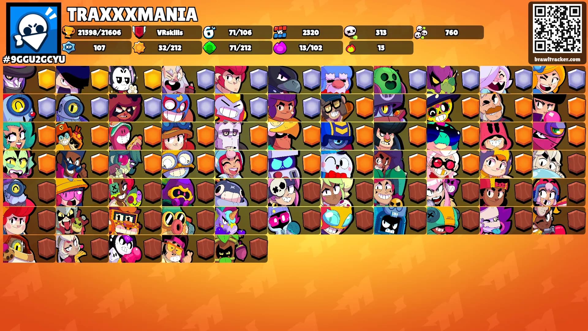 TRAXXXMANIA's Ranks