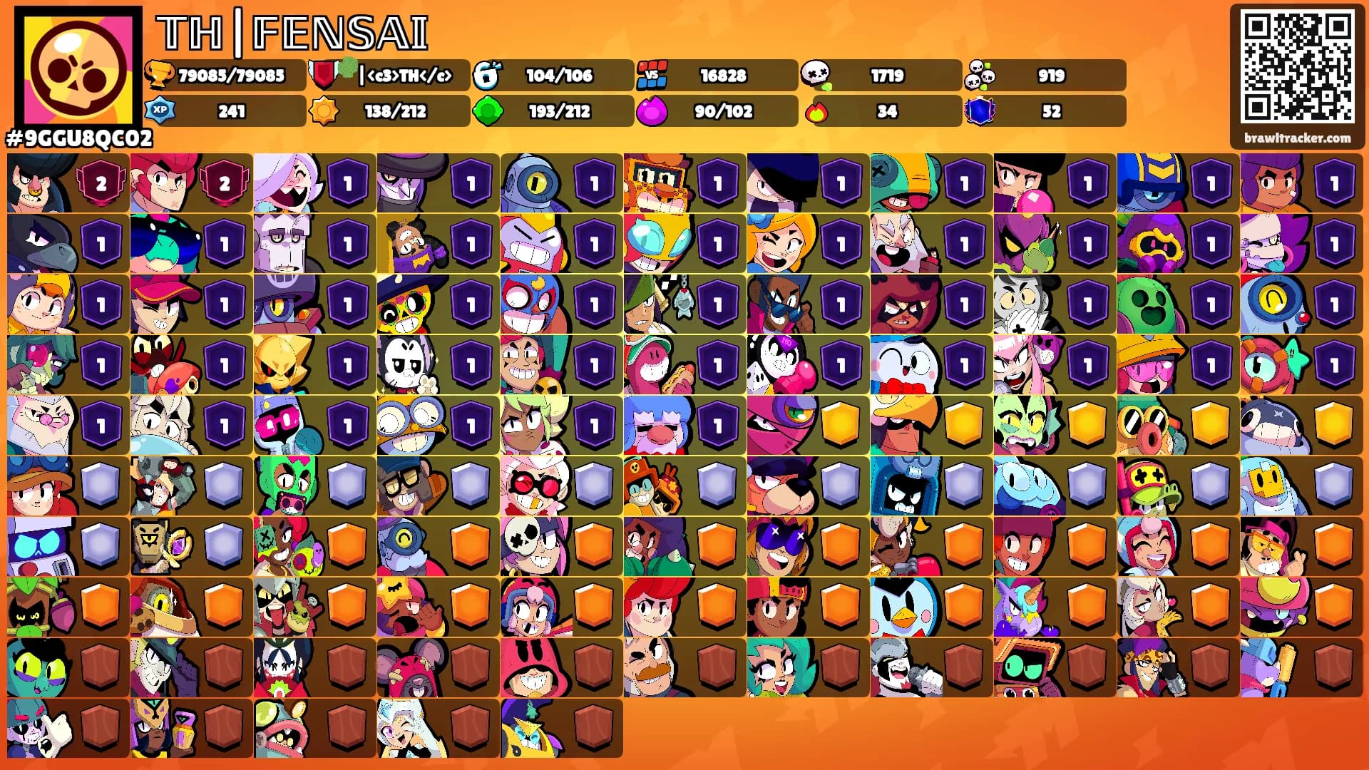 𝕋ℍ|𝔽𝔼ℕ𝕊𝔸𝕀's Ranks