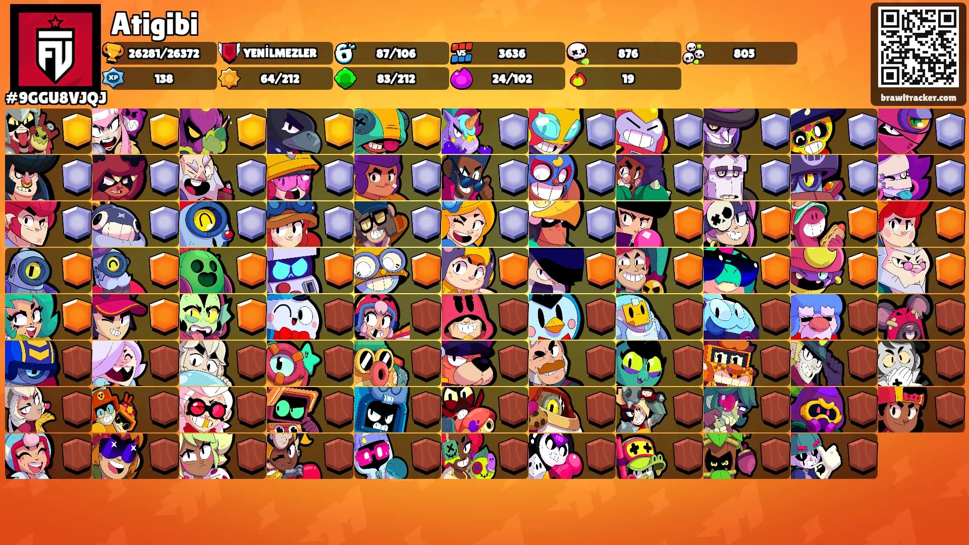 Atigibi's Ranks