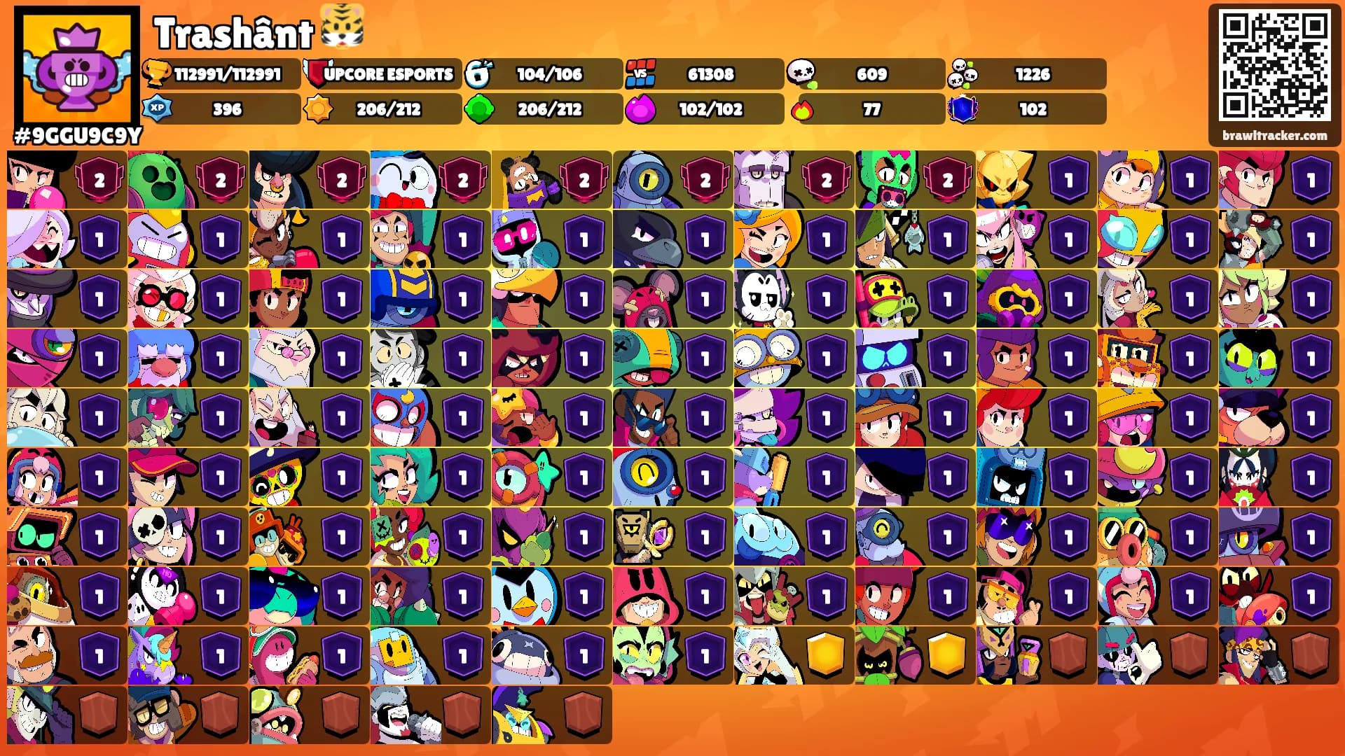 Trashânt 🐯's Ranks