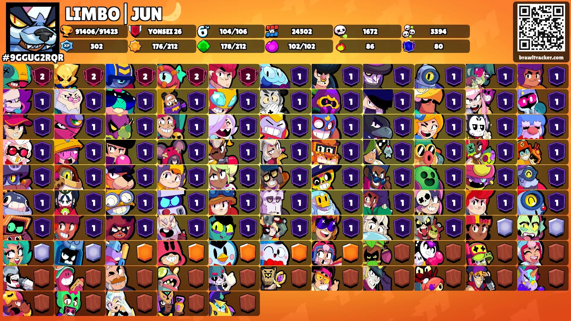 LIMBO|JUN🌙's Ranks