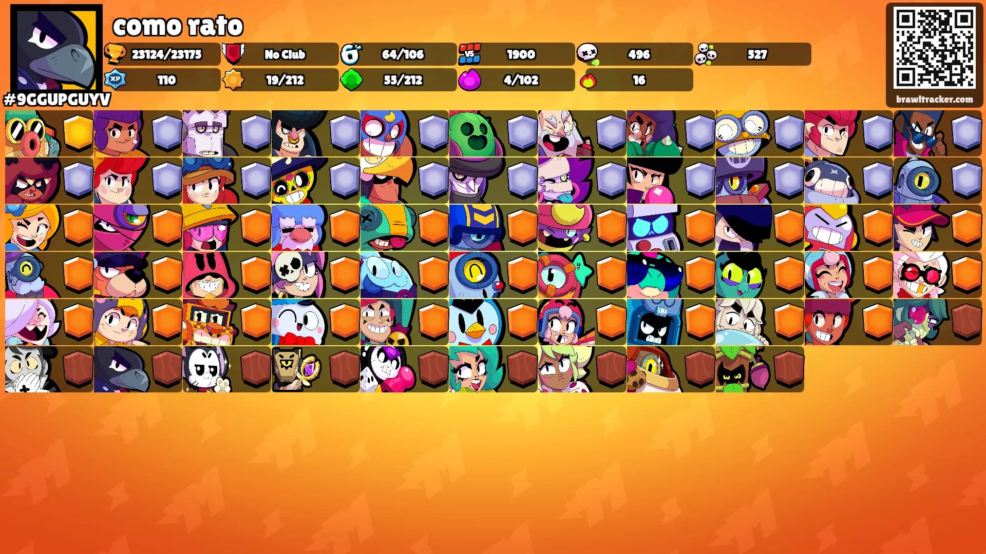 como rato's Ranks