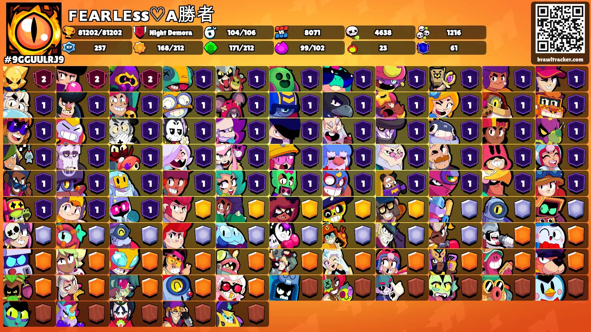 ꜰᴇᴀʀʟᴇss♡ᴀ勝者's Ranks