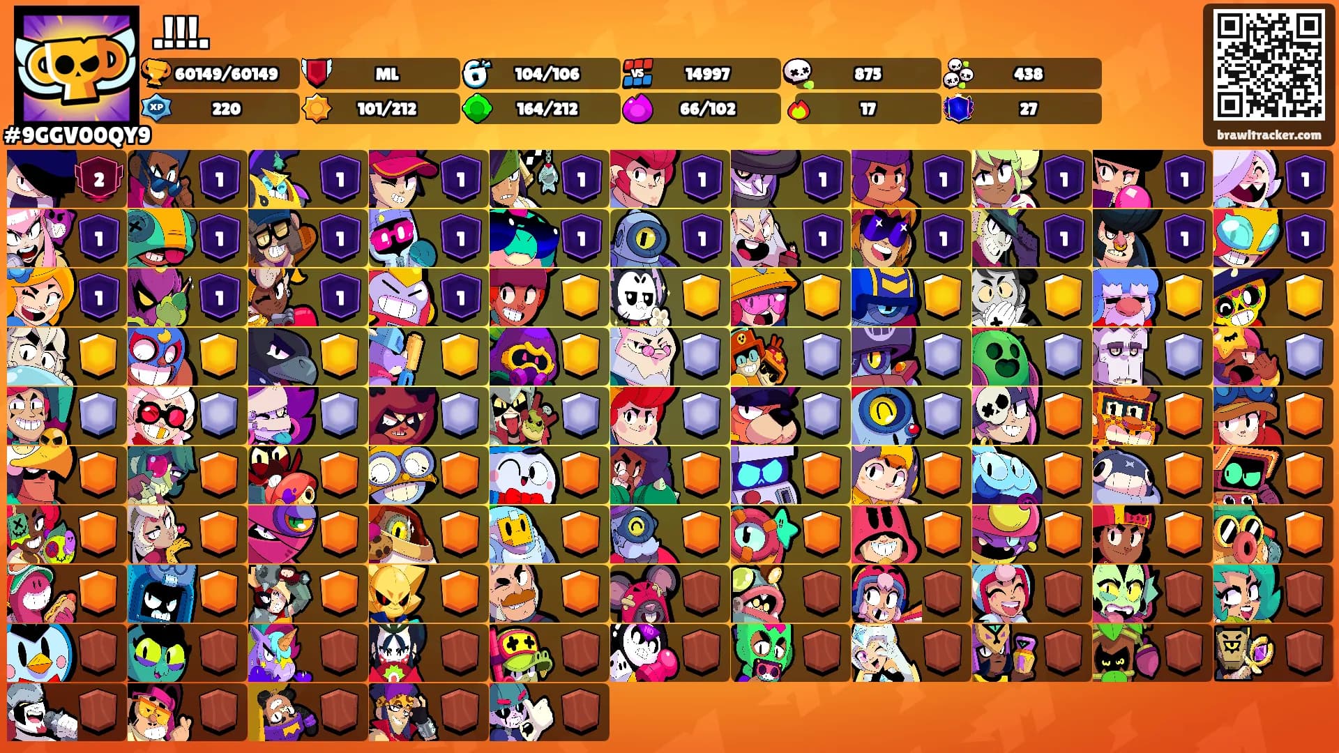 .!!!.'s Ranks