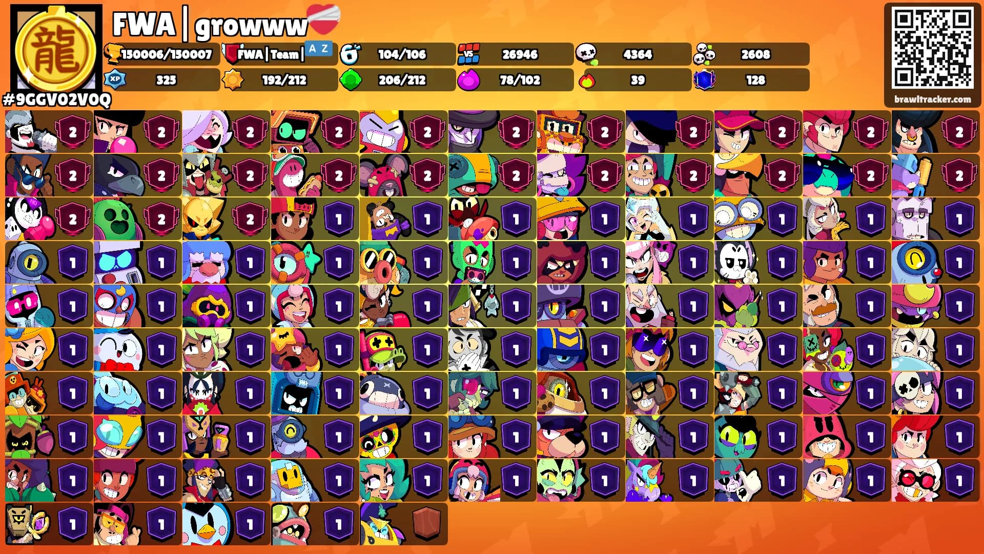 FWA|growww❤️‍🩹's Ranks