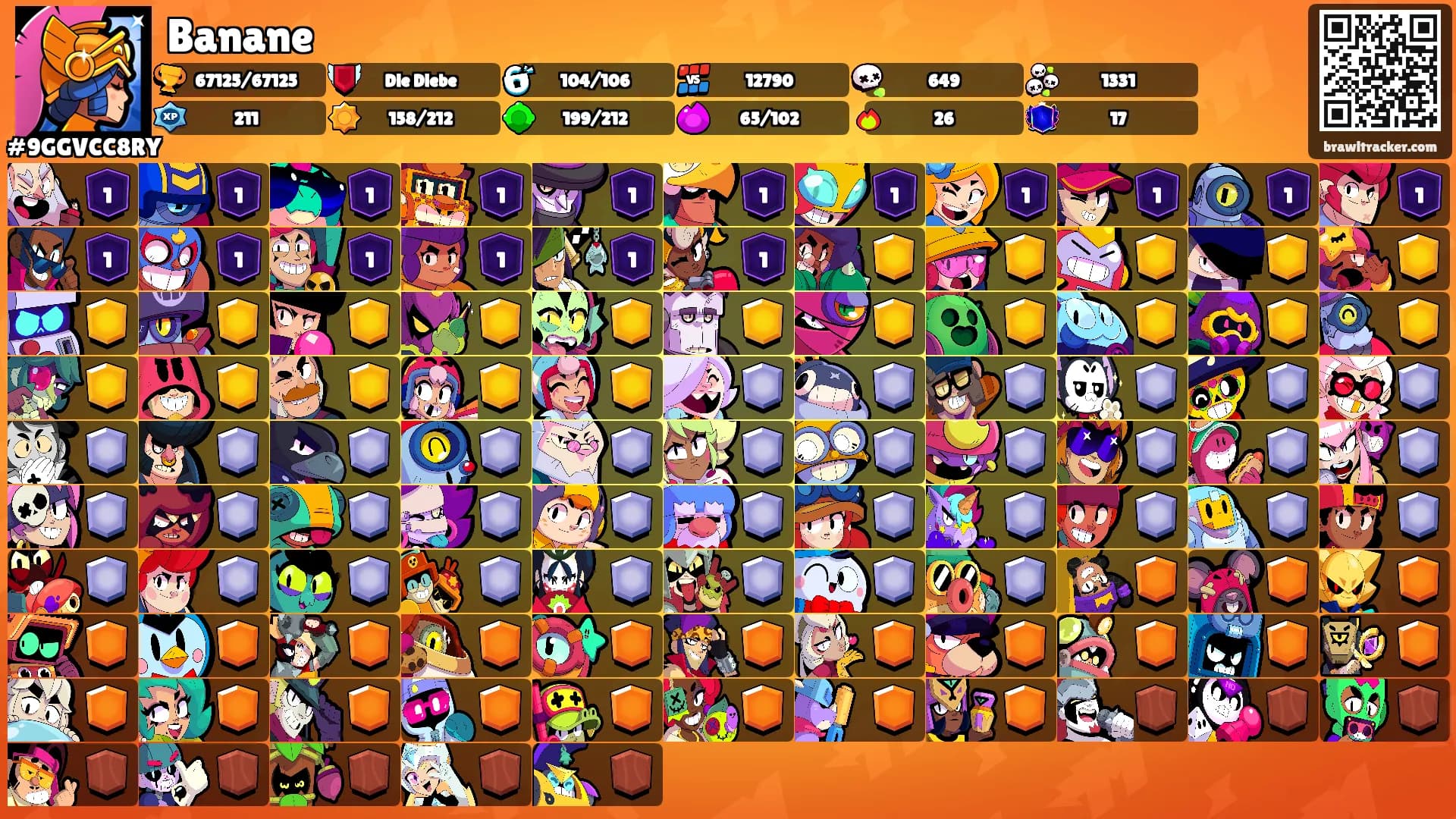 Banane's Ranks