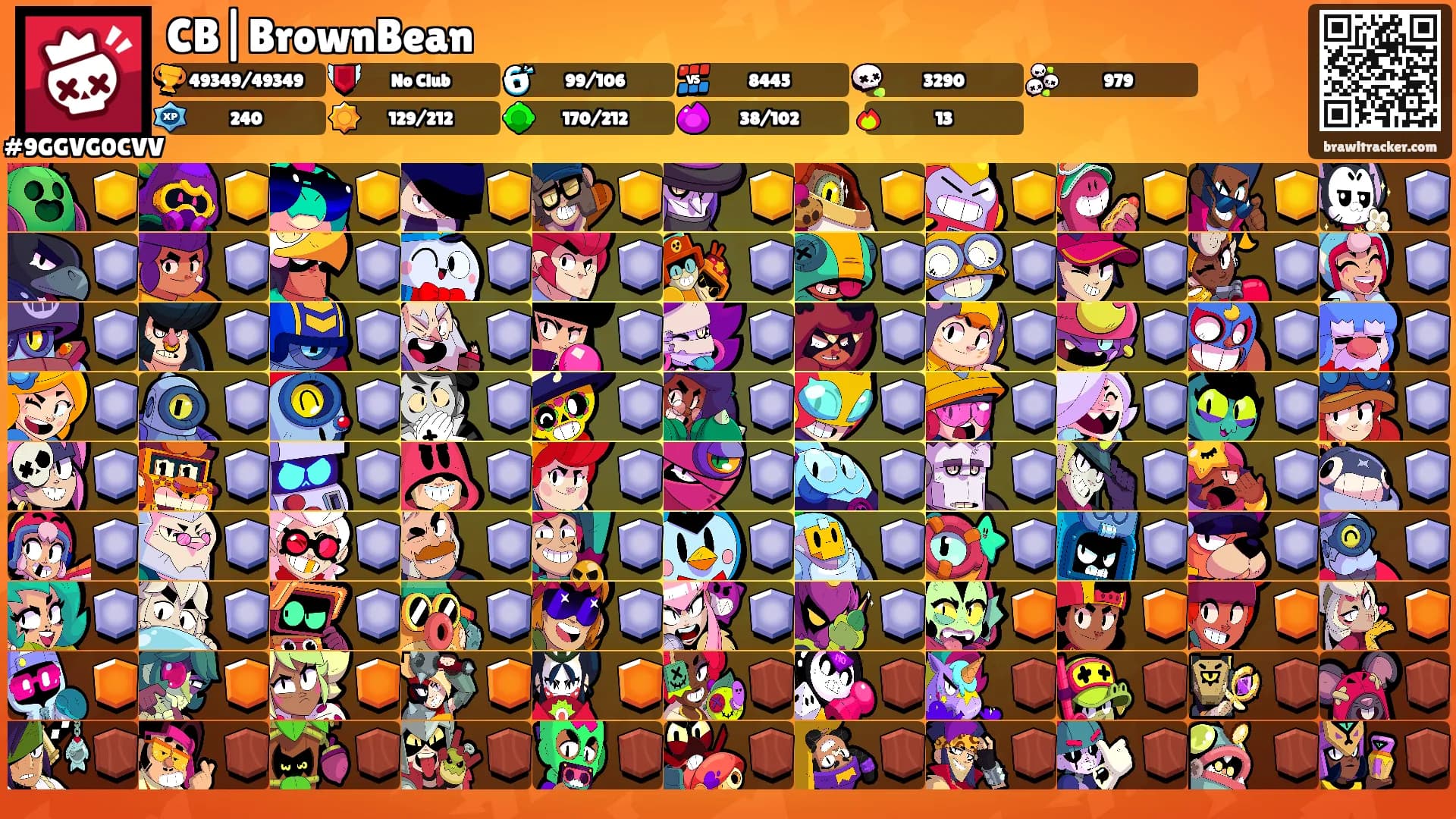 CB|BrownBean's Ranks