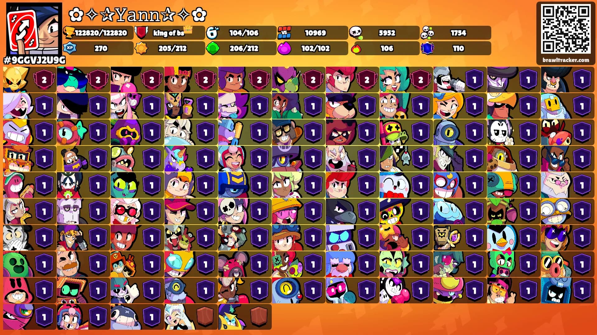 ✿✧✰𝚈𝚊𝚗𝚗✰✧✿'s Ranks