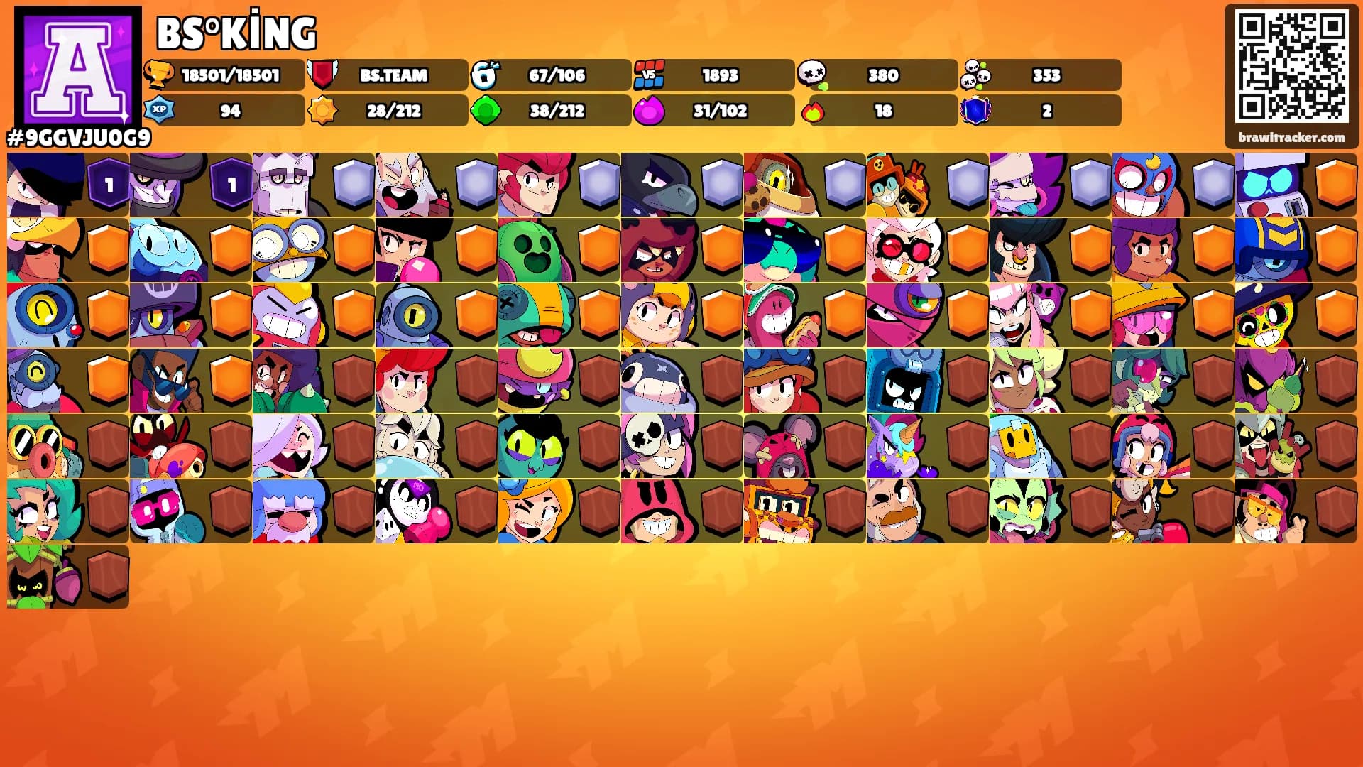 BS°KİNG's Ranks